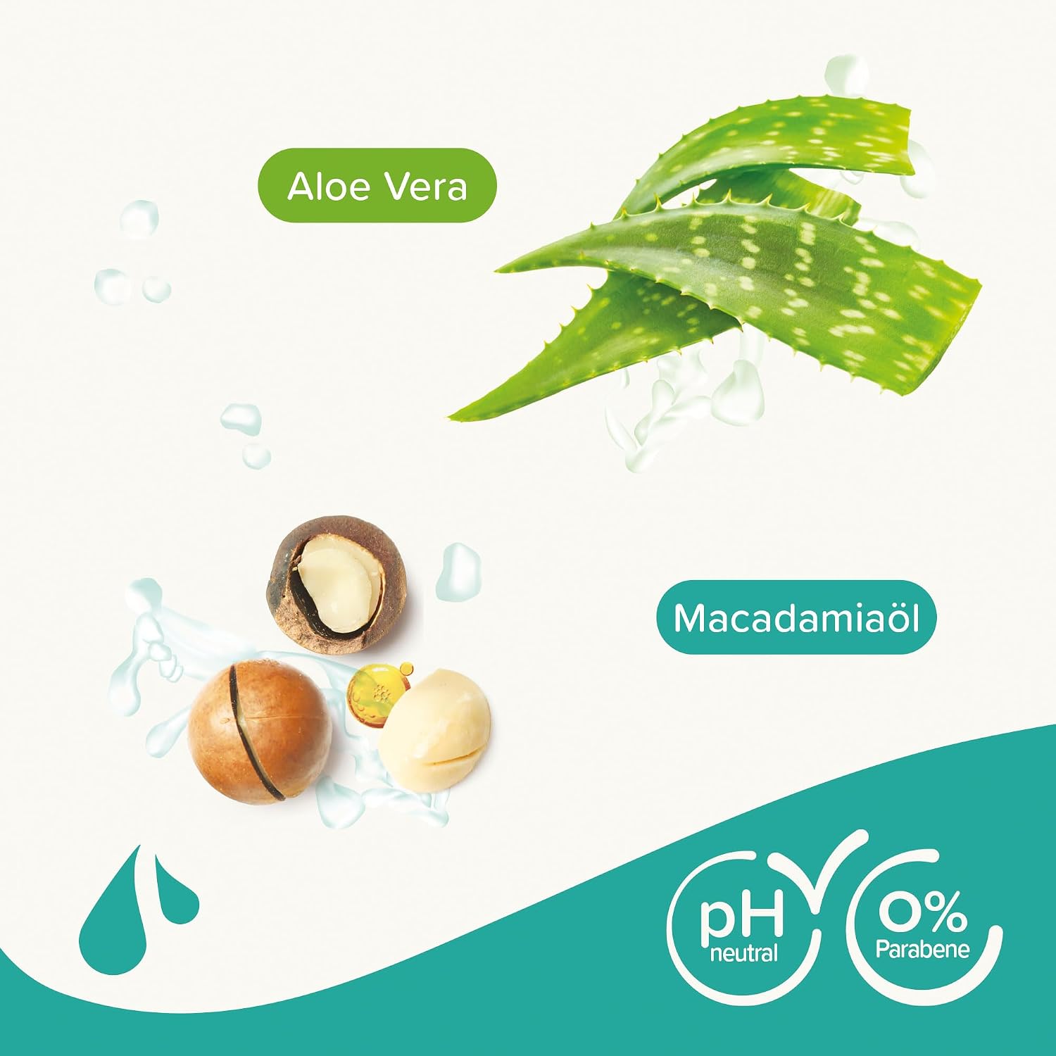 Detalle 2 de Beaphar Katzen Shampoo mit Macadamiaöl und Aloe Vera – pH-neutral, vegan, ohne Parabene (250 ml)