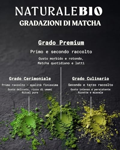 Thumbnail 3 de NaturaleBio Matcha Premium Giapponese Bio in Polvere con L-Teanina – Matcha per uso quotidiano