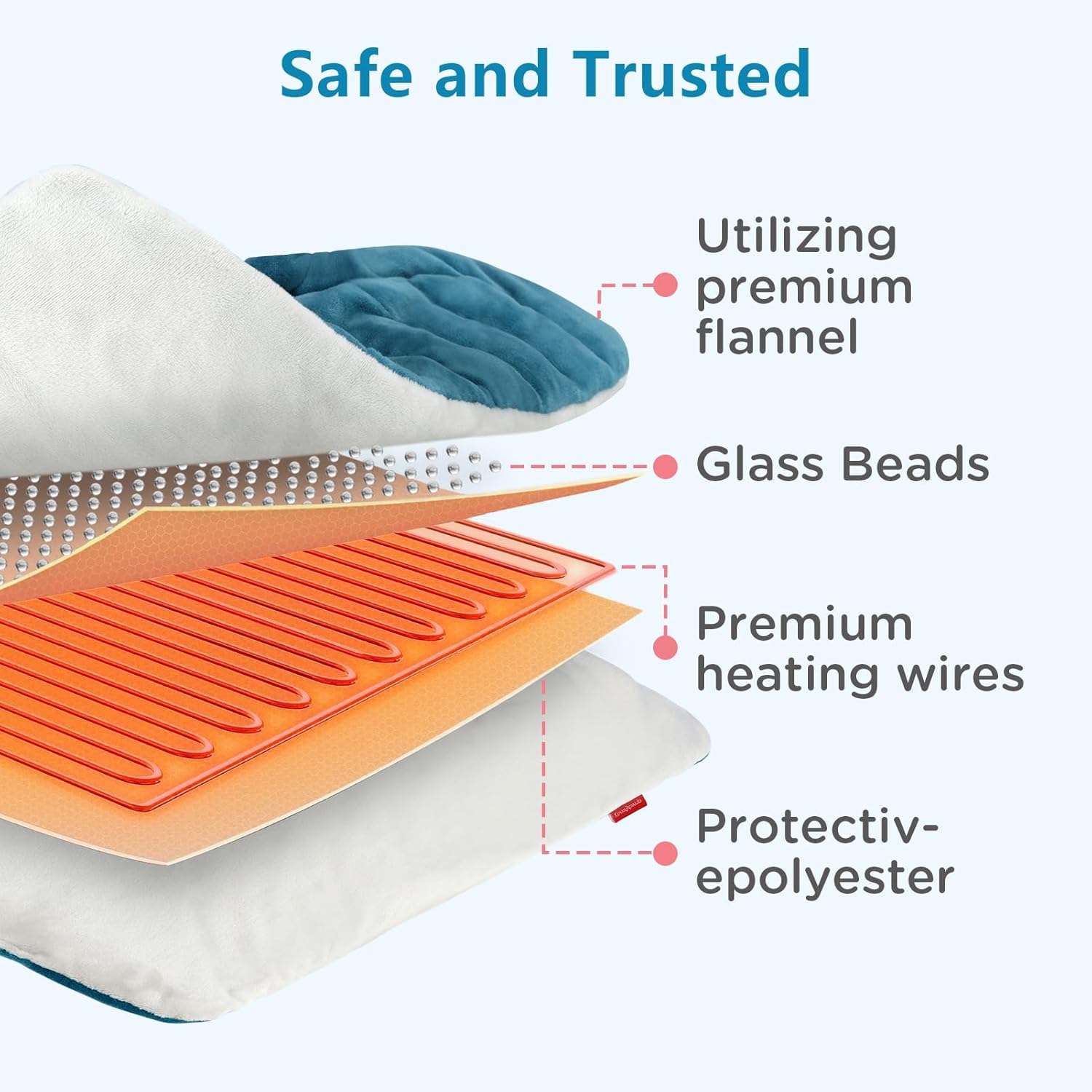 Thumbnail 4 de Comfytemp weighted heat pad 30x60cm