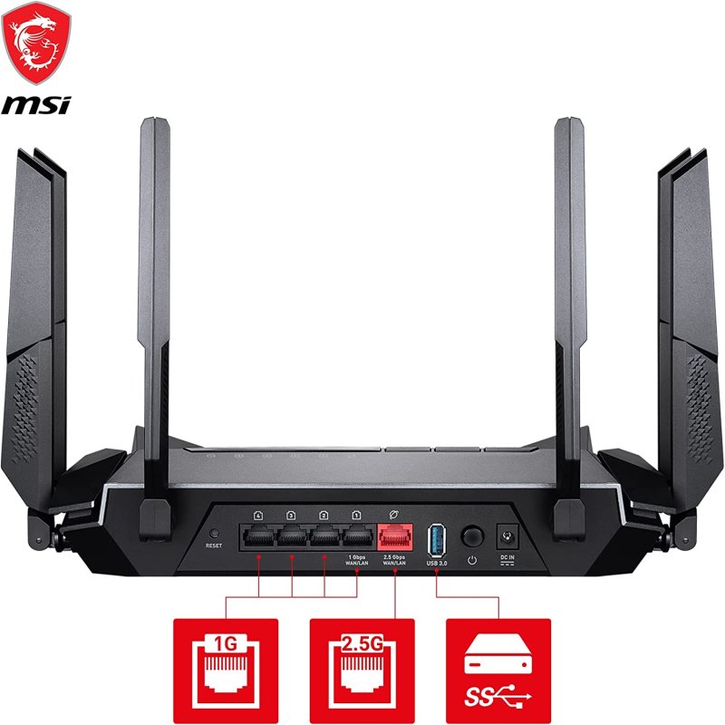 Detalle 2 de MSI RadiX AX6600 WiFi 6 Tri-Band Router Gaming