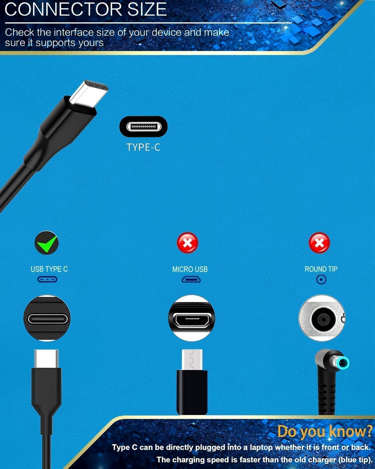 Thumbnail 1 de SKOTSLYE 65W USB-C Laptop Charger