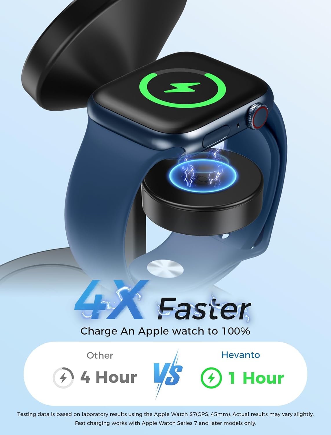 Detalle de Hevanto 2026 15W Wireless Charging Station