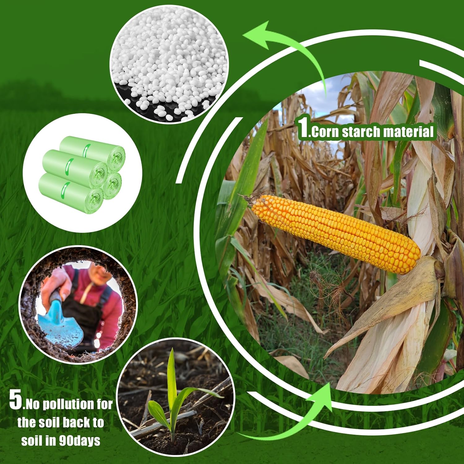 Thumbnail 4 de 30L 80-Pack Food Waste Bin Bags