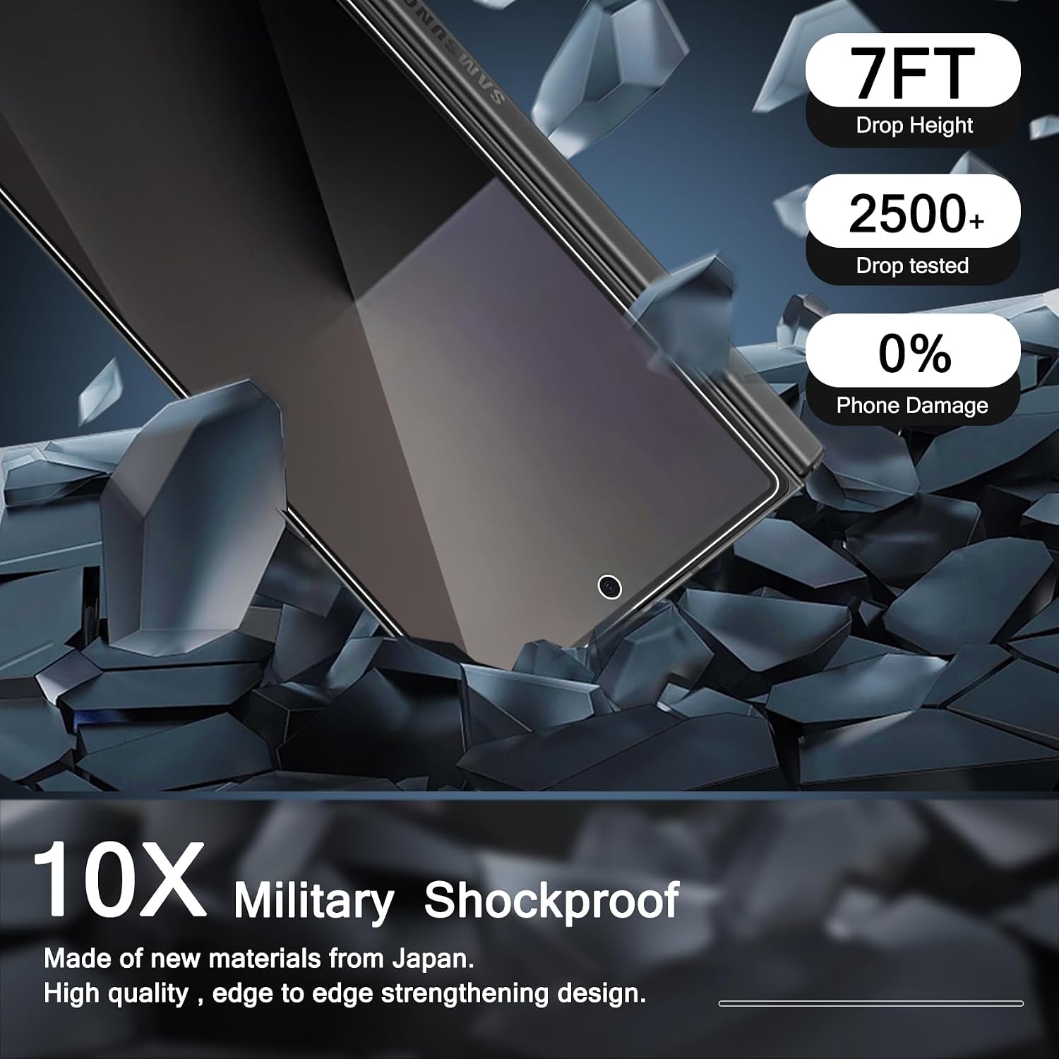 Thumbnail 6 de Milomdoi Galaxy Z Fold 8 Ultra/Z Fold 7 Screen Protector, 9-Piece Kit