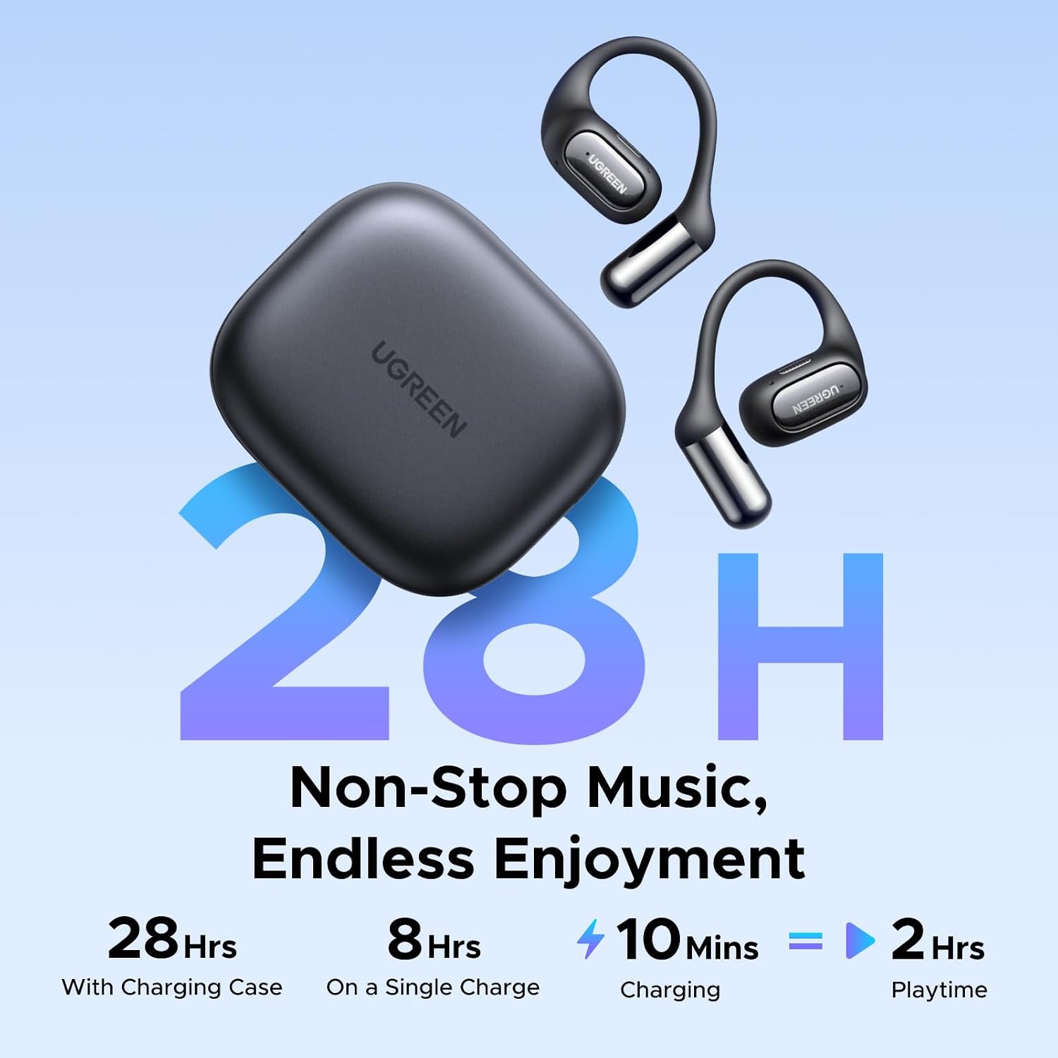 Detalle 2 de UGREEN FitBuds 2 open-ear hoofdtelefoon met Bluetooth 6.0 en IPX5