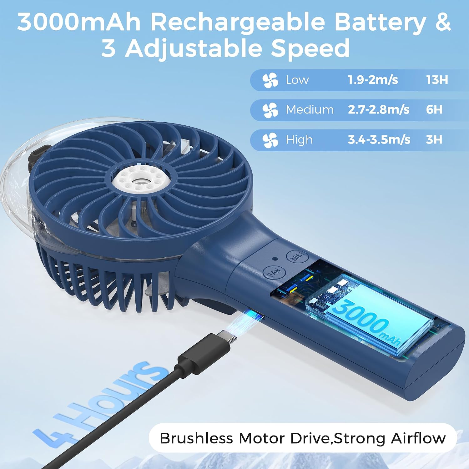 Thumbnail 2 de COMLIFE Handheld Spray Fan with 3000mAh Battery and 25ml Mist Reservoir