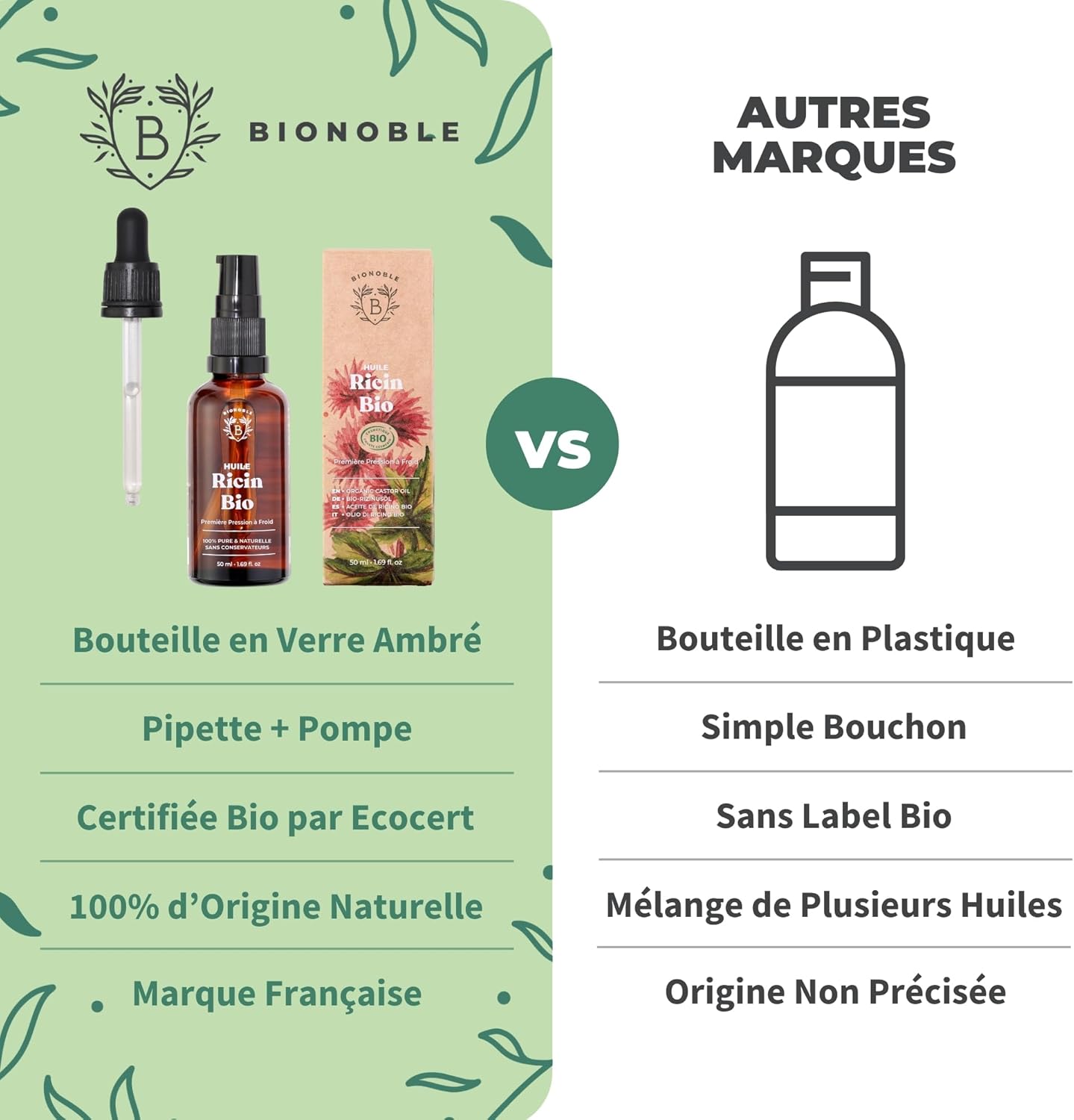 Thumbnail 4 de BIONOBLE Ricin Bio Pressé à Froid 50 ml