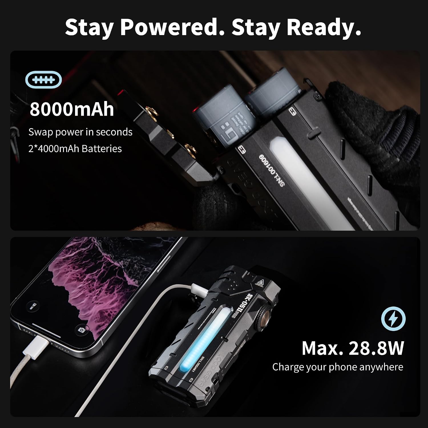 Thumbnail 3 de LOOP GEAR SK05 Pro 2 EDC Torch: A versatile 5000LM flashlight for camping and emergencies