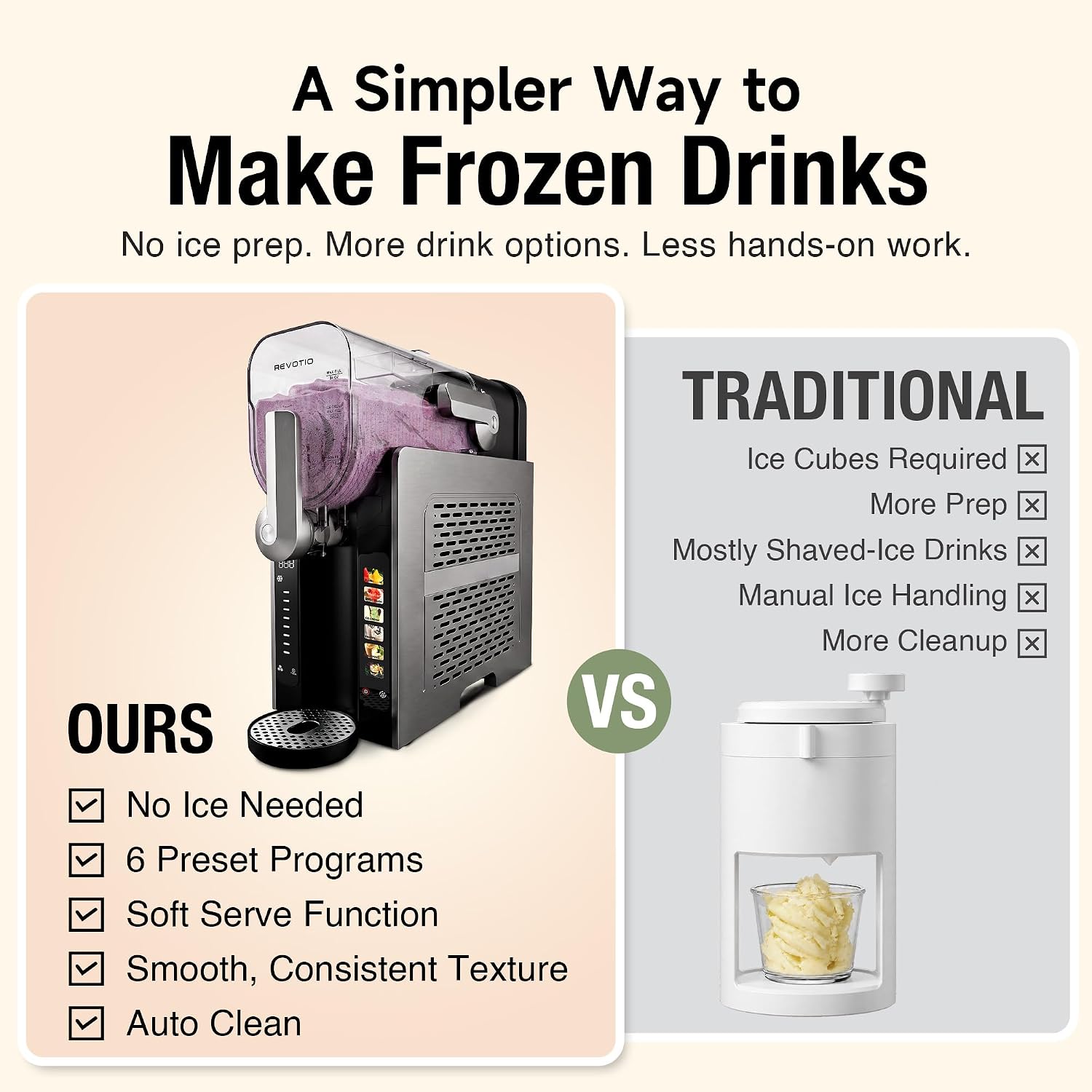 Thumbnail 6 de REVOTIO Slushie Machine, 88 oz Tank