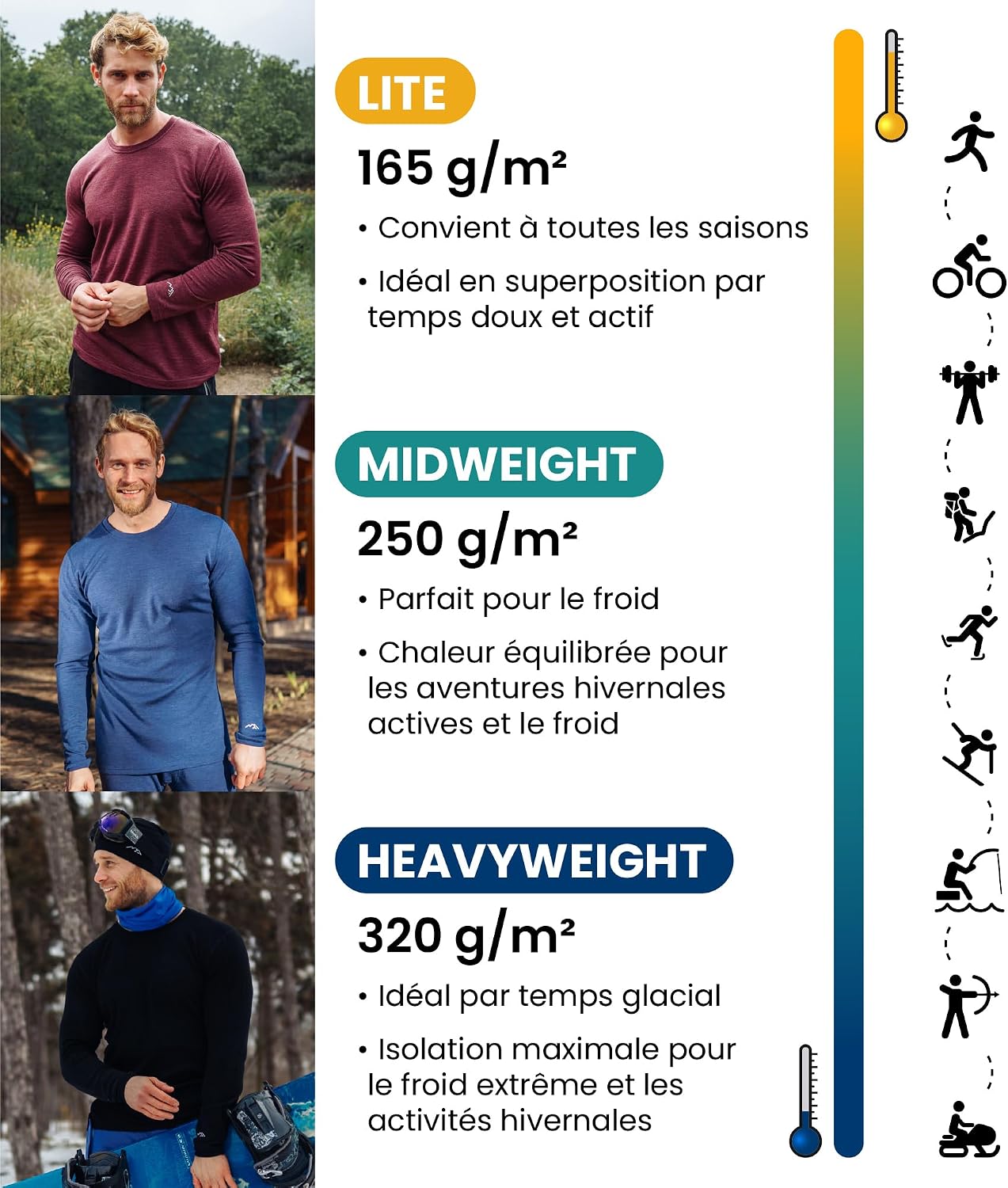 Detalle de Merino.tech Chemise Homme Heavyweight 320g