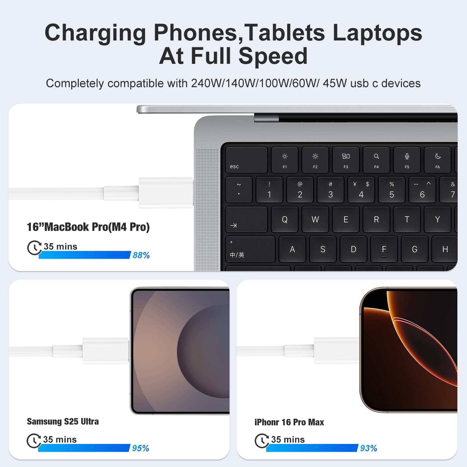 Thumbnail 2 de Hzevn 240W USB C Charging Cable 2-Pack