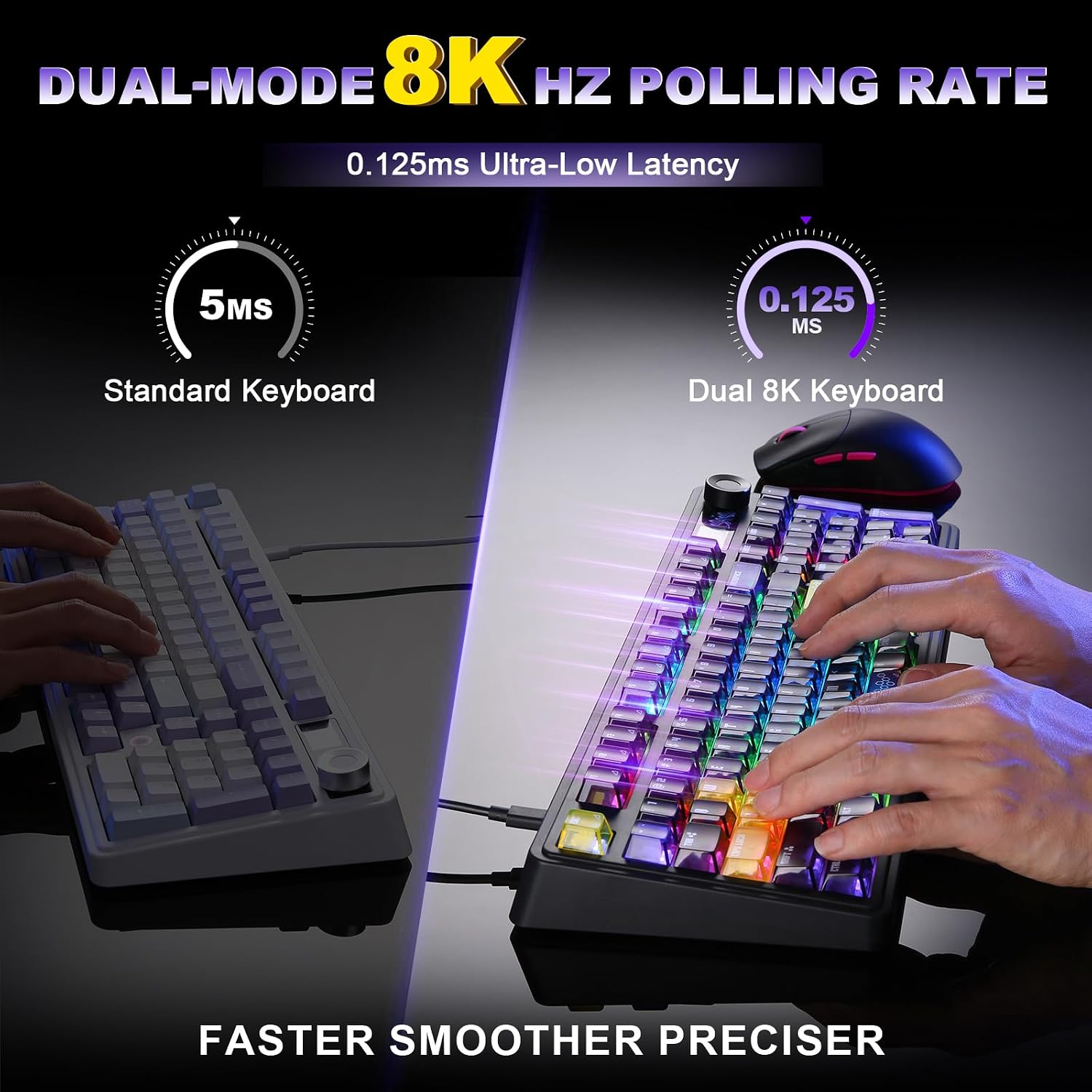Detalle de MIKIBY AK980 Pro Wireless Mechanical Gaming Keyboard, Purple, TFT Display