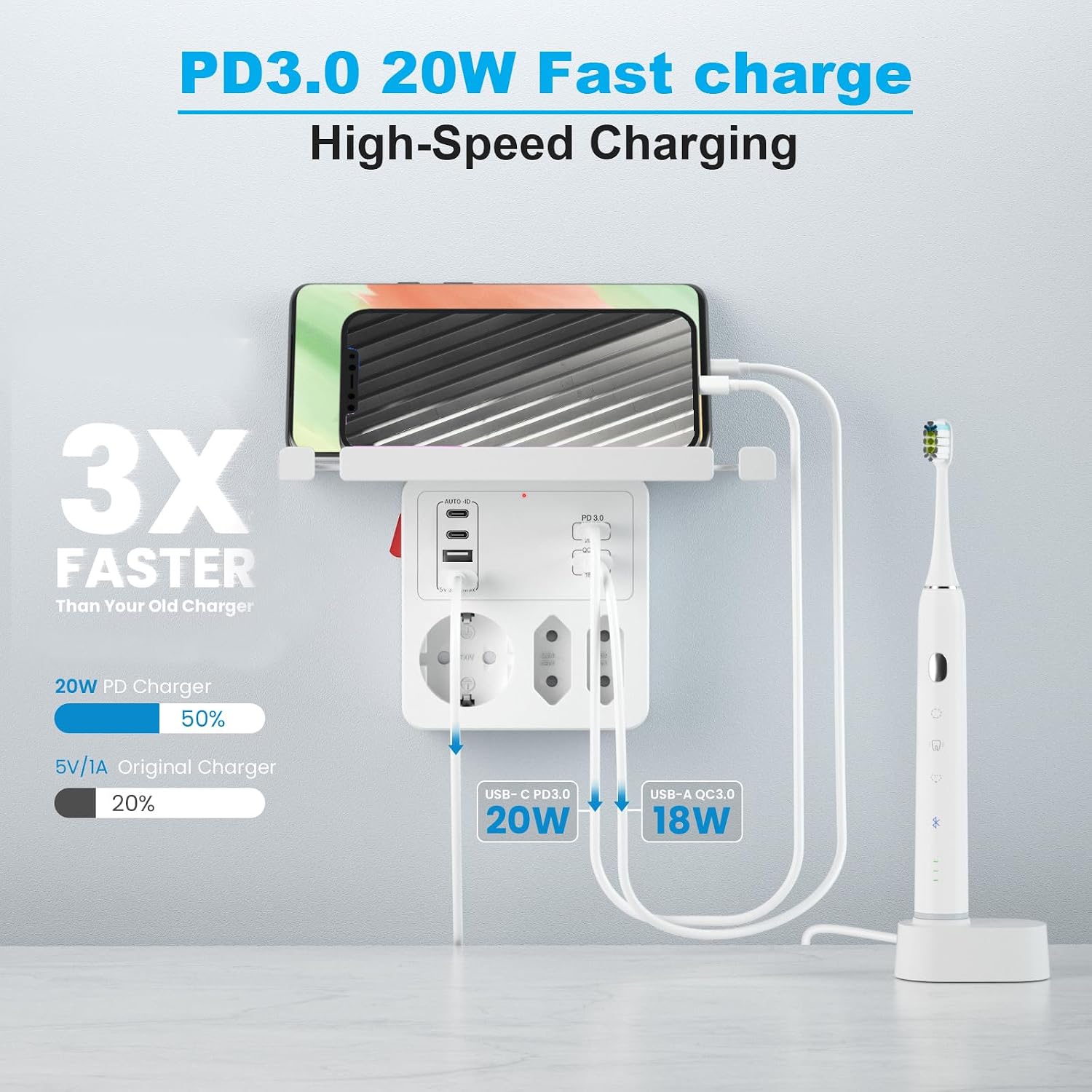 Detalle 2 de Kiykzi PD20W Presa Multipla 20W