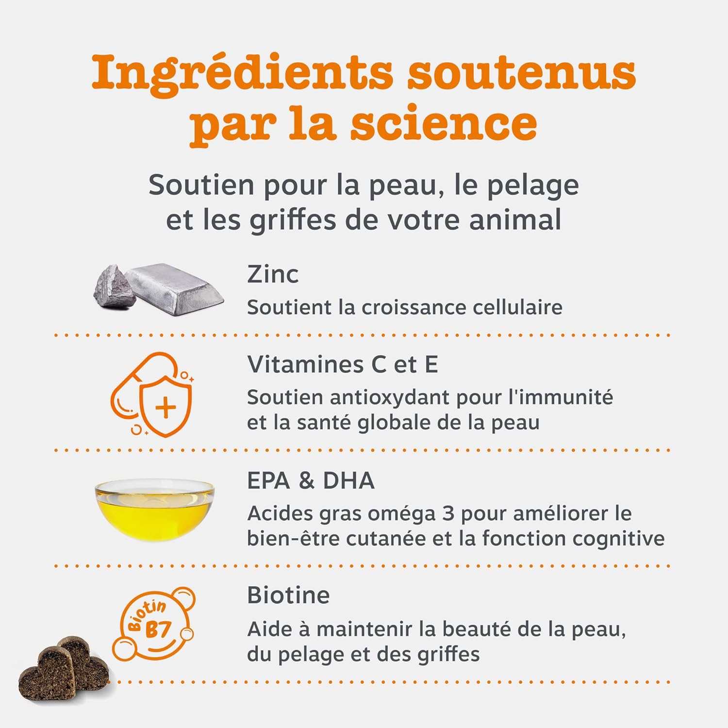 Detalle de Zesty Paws Santé Peau et Pelage pour Chiens – Bouchées gourmandes à l’huile de poisson (90 unités)