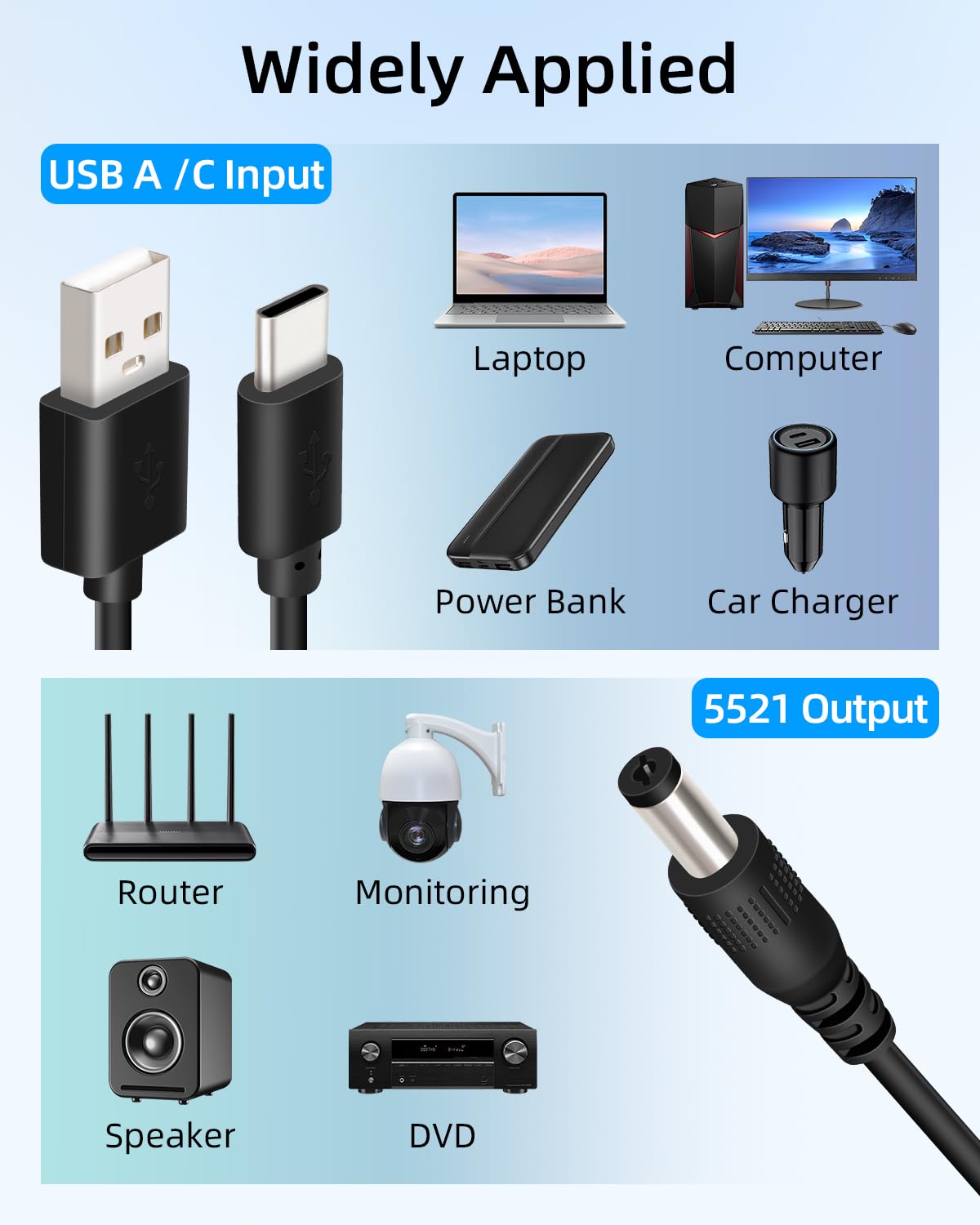 Thumbnail 6 de RIIEYOCA Dual Port USB A & USB C 5V to 12V Step Up Converter Cable (12W, 1.5m)