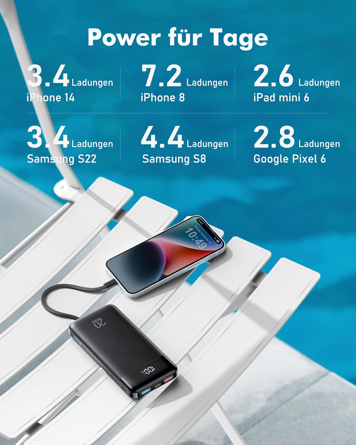 Thumbnail 4 de Charmast Power Bank 20000mAh Powerbank