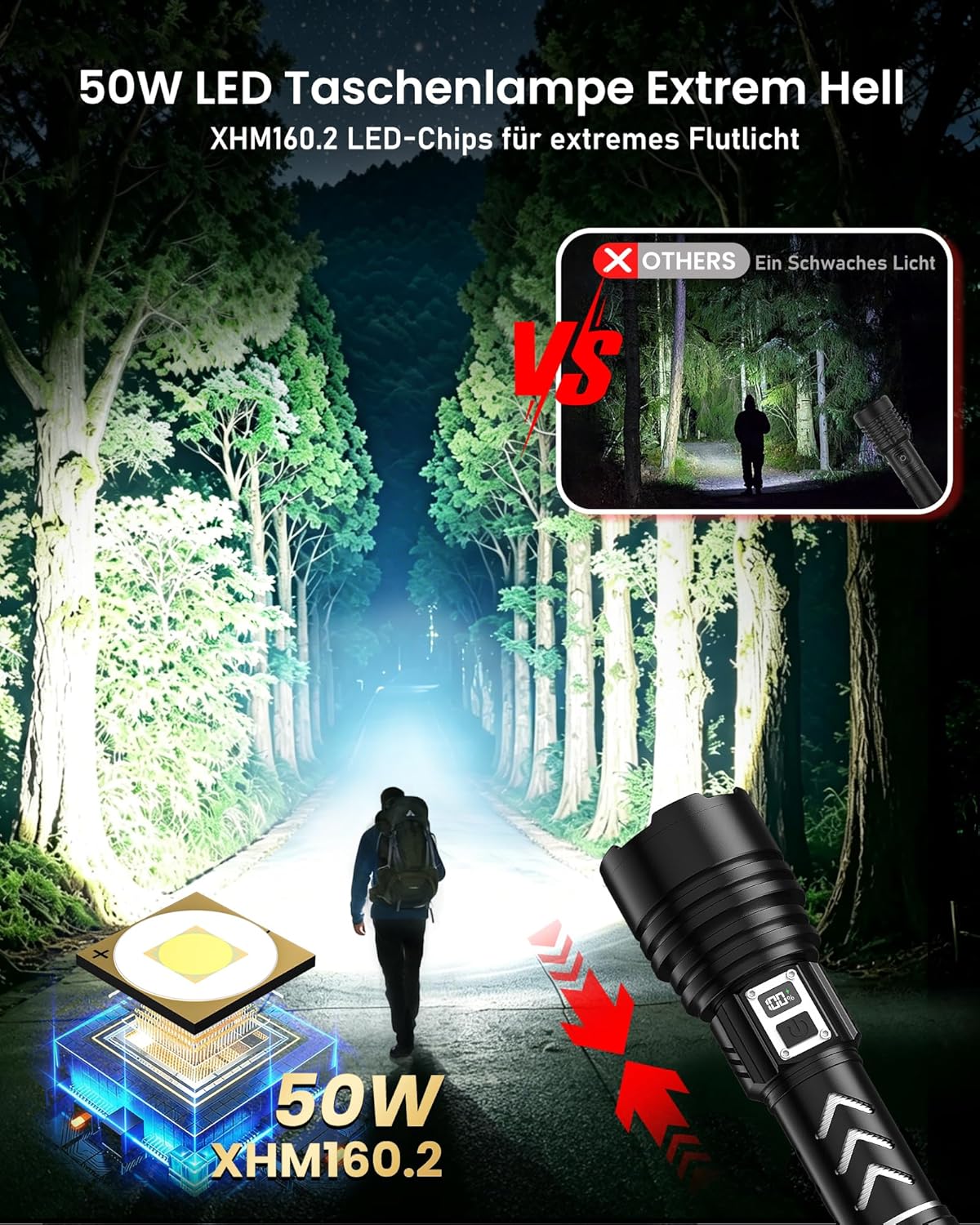Detalle de Shadowhawk S1989 LED-Taschenlampe, 6000-mAh Akku, aufladbar (USB-C), mit Zündfunktion für Survival & Outdoor