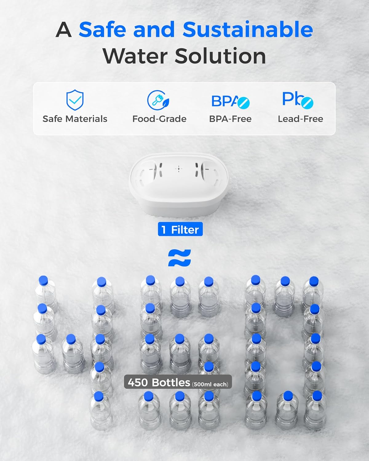 Thumbnail 6 de Waterdrop Cartouche filtre compatible Brita Maxtra+ 12