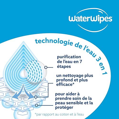 Thumbnail 7 de WaterWipes Peau Sensible+ Lingettes Nouveau-Né et Bébé – 18 paquets