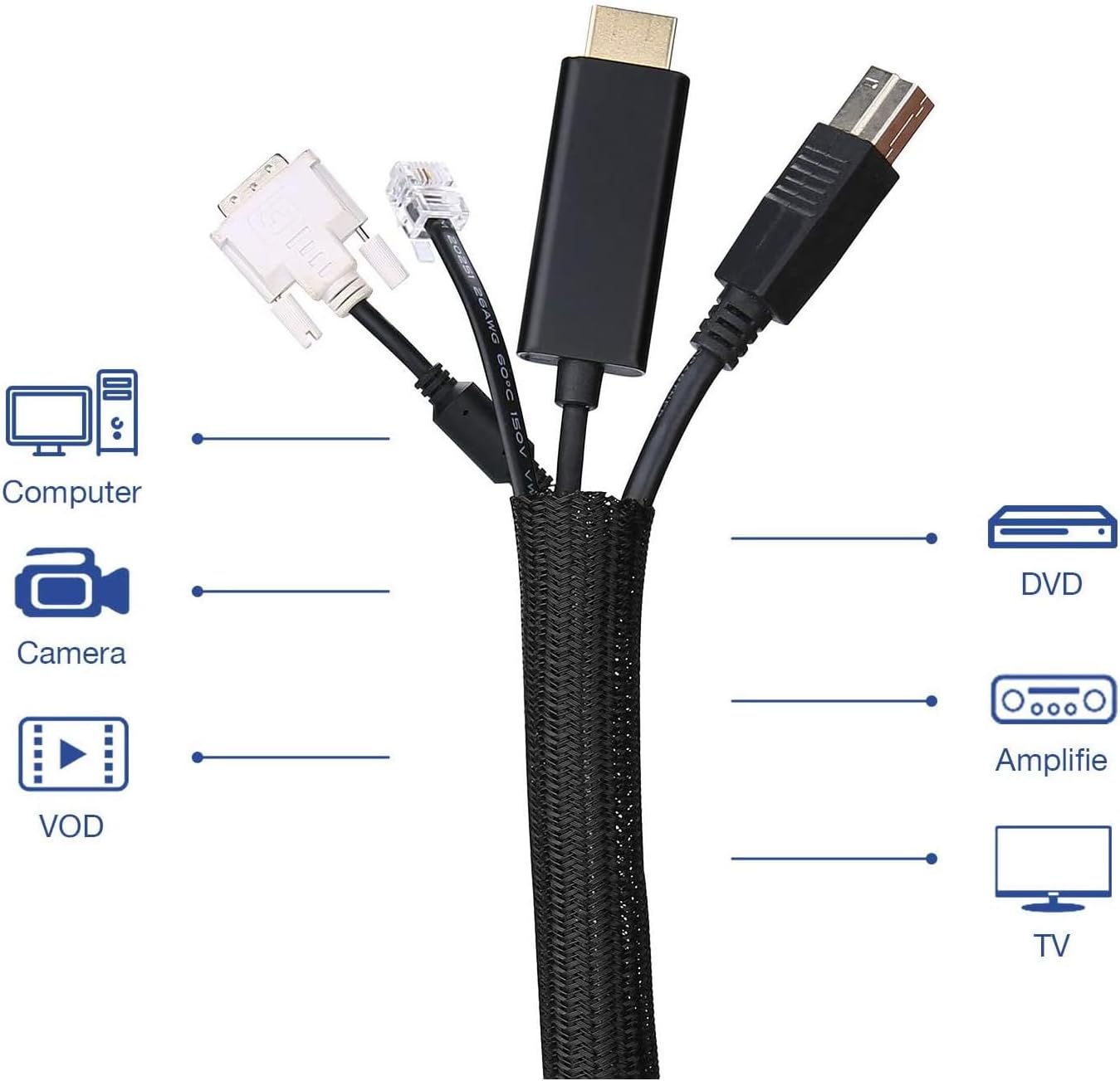 Thumbnail 4 de QCSIW 3/8" Cord Protector Loom 📡