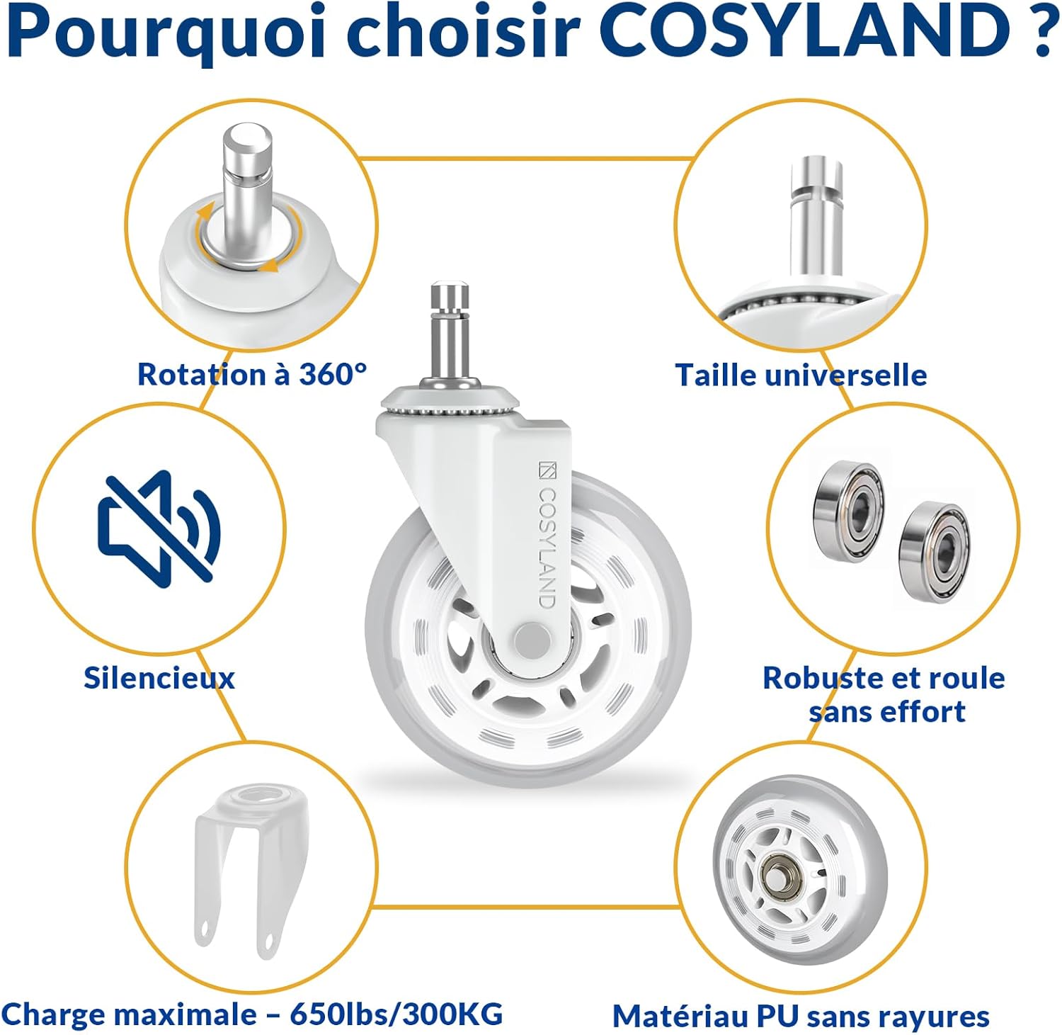 Detalle de COSYLAND Roulette Chaise Bureau 5PCS 11x22mm – Roues silencieuses, capacité 300 kg, glisse fluide à 360°