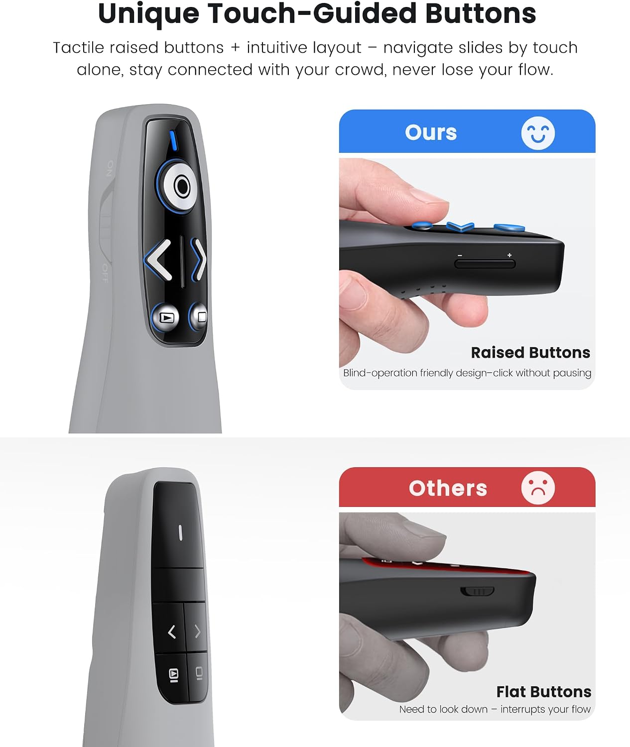 Thumbnail 6 de ELISWEEN Wireless Presentation Clicker with USB-A/USB-C Receiver, Red Pointer