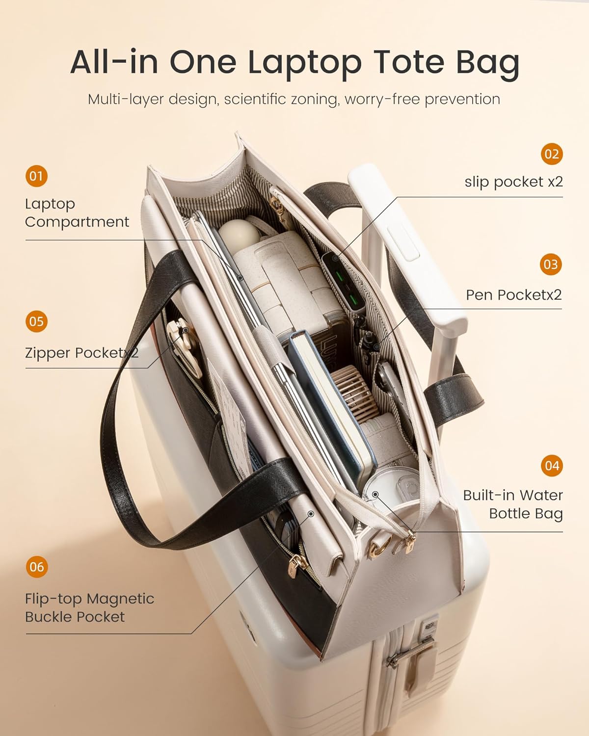 Detalle de LOVEVOOK Laptoptasche für 15,6 Zoll (42×13×30 cm) – Damen Handtasche/Business-Tote mit abnehmbarer Clutch
