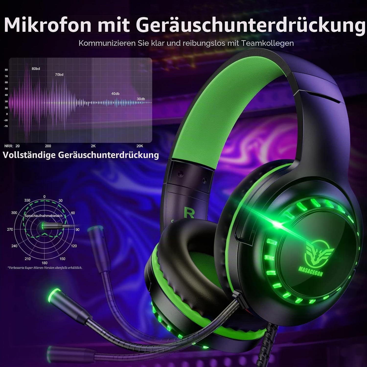 Thumbnail 1 de Pacrate Gaming Headset mit Mikrofon