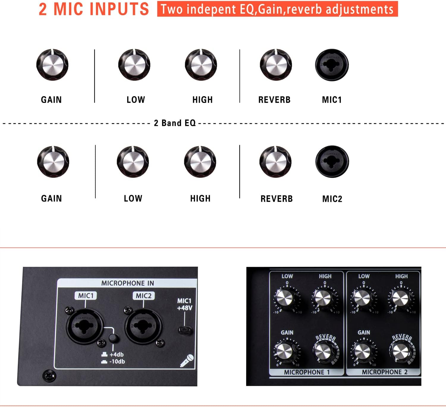 Detalle 2 de COOLMUSIC BP60D 120W Battery-Powered Acoustic Guitar Amplifier, 7 Inputs