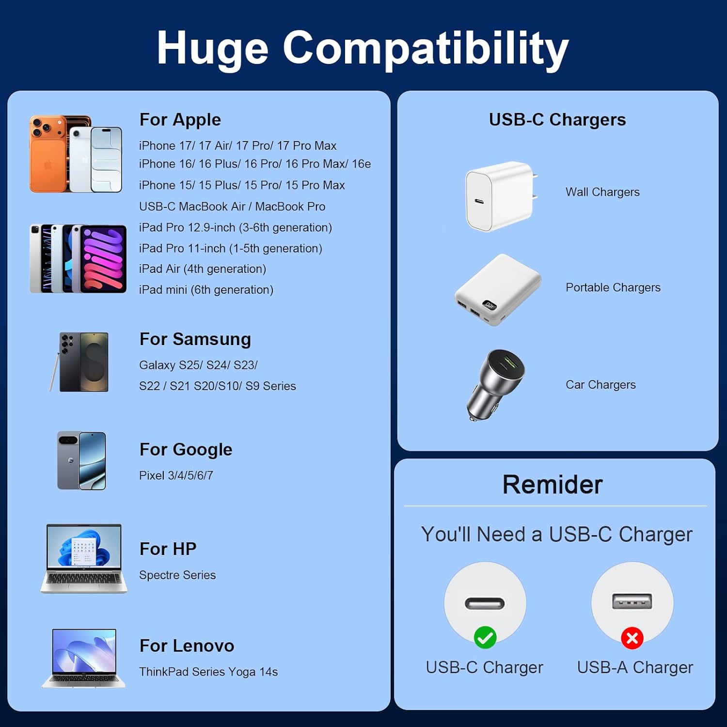 Thumbnail 2 de 240W USB‑C to USB‑C Cable 2 Pack (1m + 2m) for fast USB‑C charging