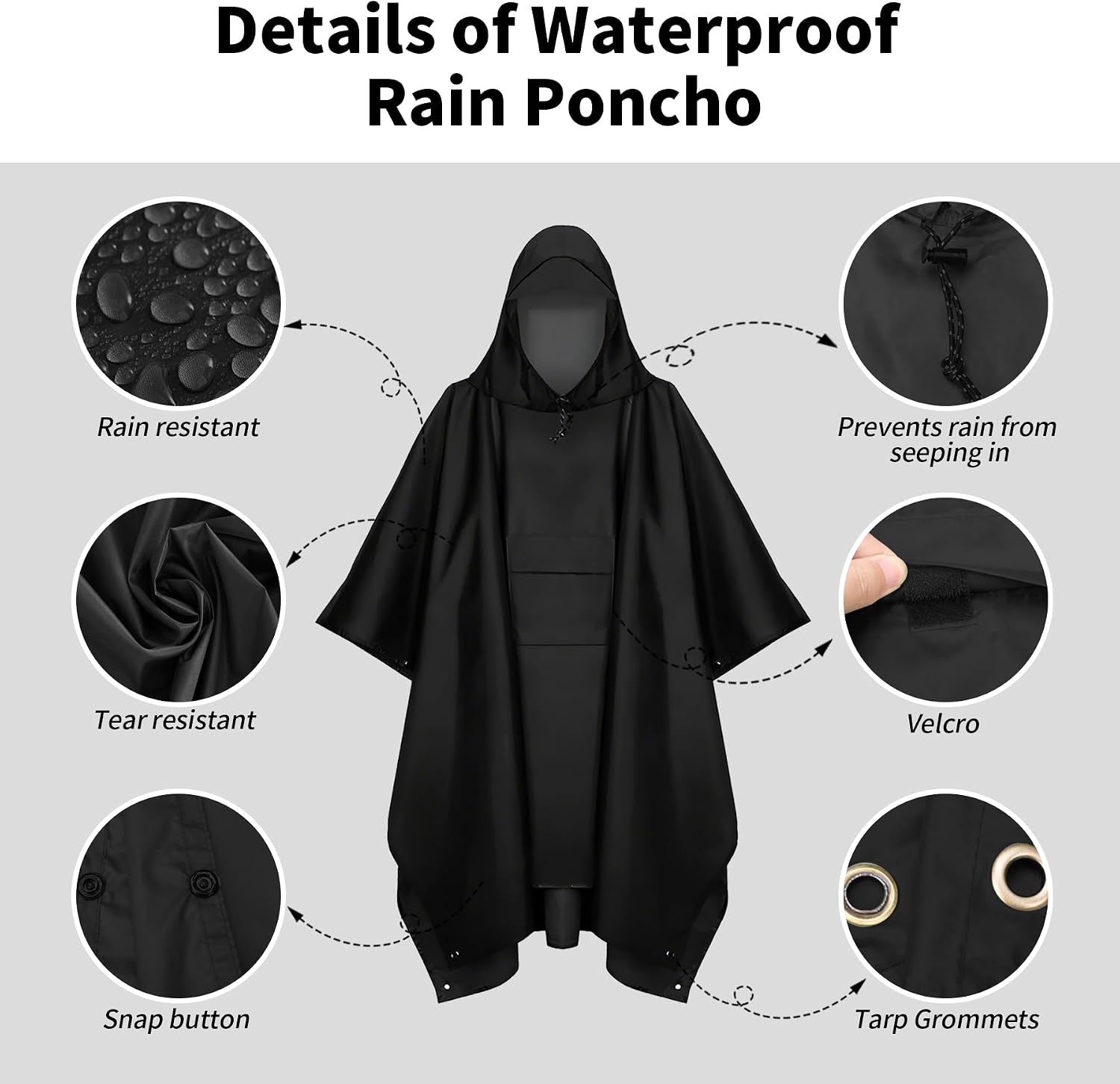 Detalle 2 de Keratobleem Poncho Pluie 3 en 1