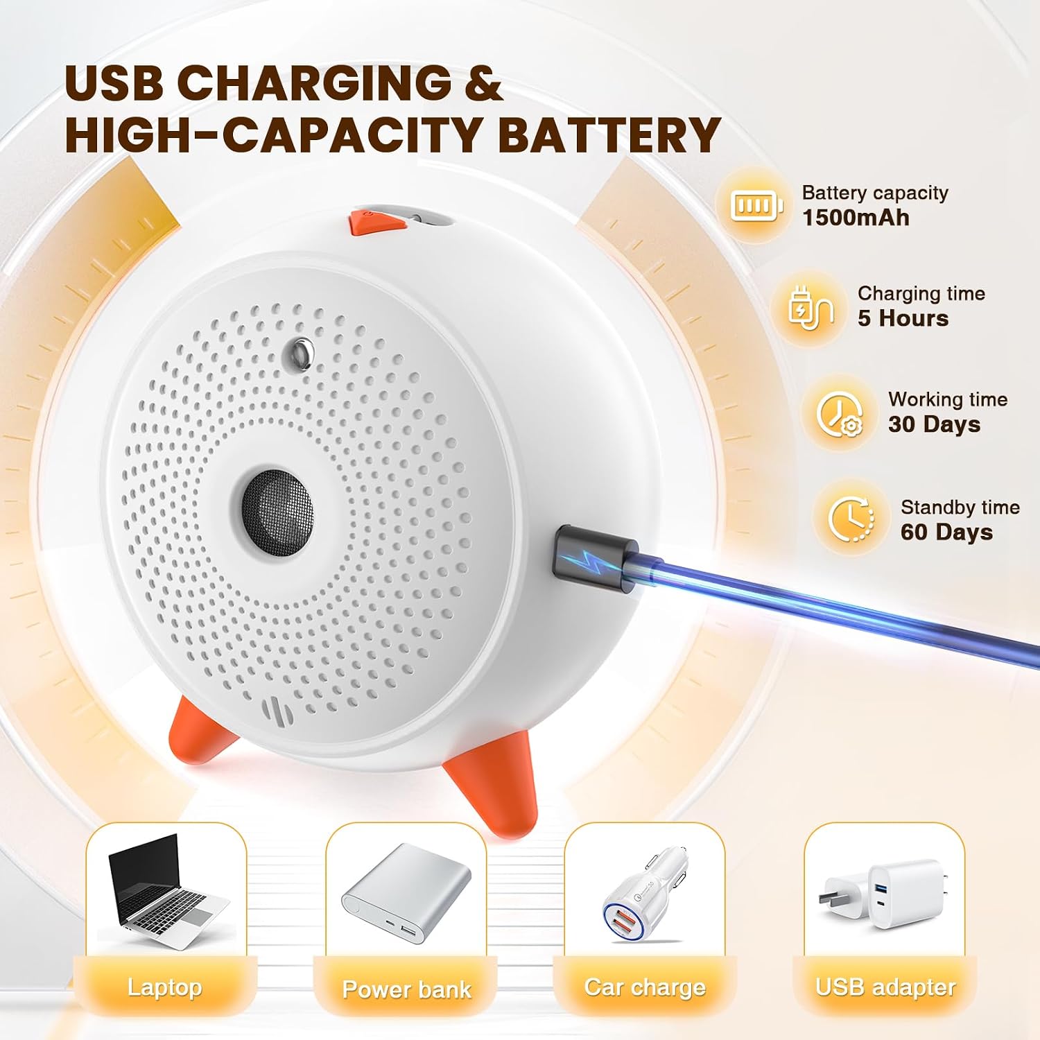 Detalle de Anti Barking Device for Dogs: Mini Ultrasonic Deterrent, Rechargeable and IPX4