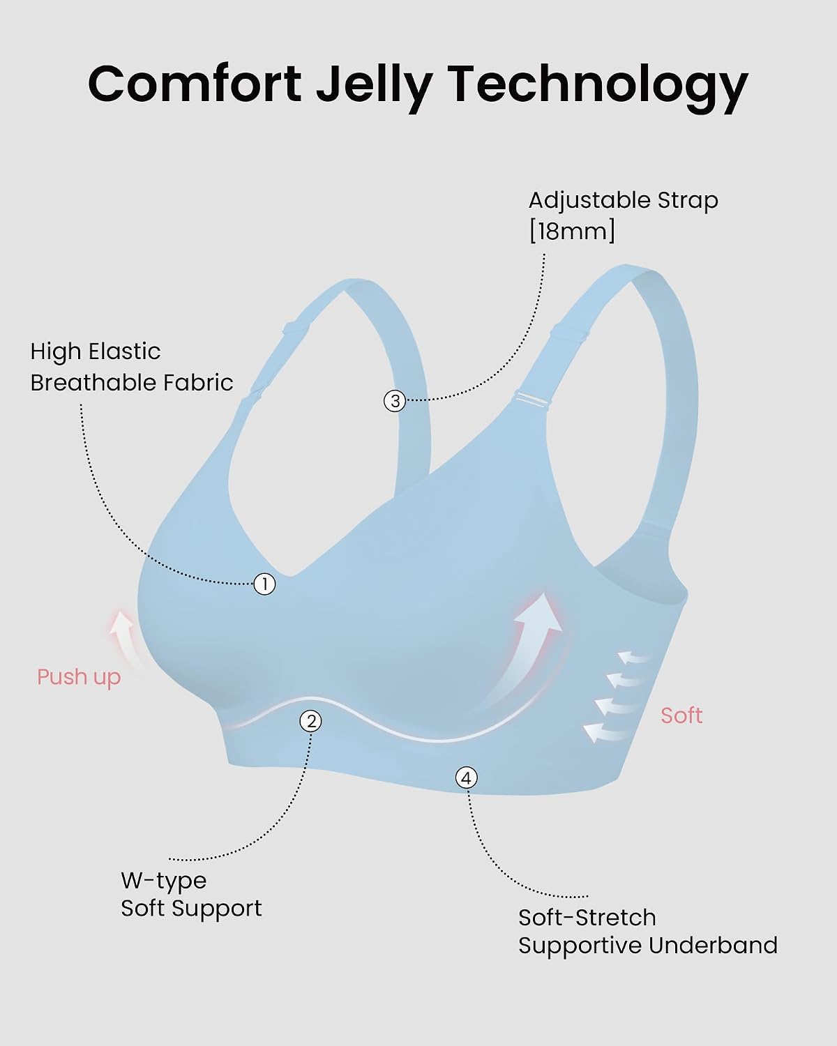 Detalle 1 de HORISUN Seamless Bra, Wireless 4XL support