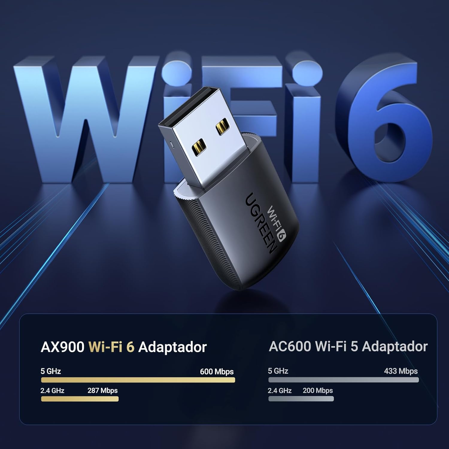 Detalle 2 de UGREEN AX900Mbps Stick USB 3.0