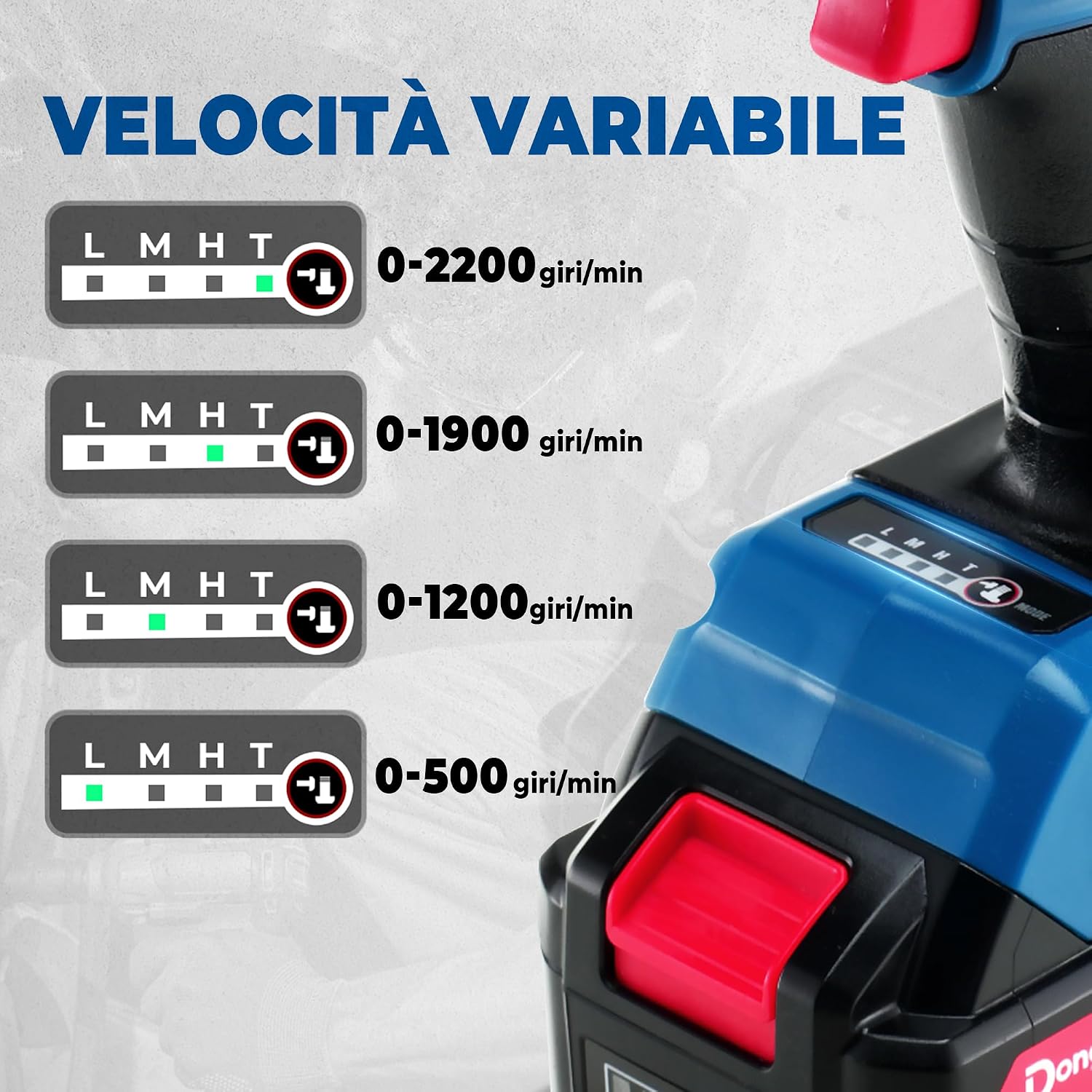 Thumbnail 4 de Dong Cheng 20V Chiave a Impatto senza Spazzole, 908 Nm (4 modalità) con 2 Batterie 4,0 Ah e Kit completo