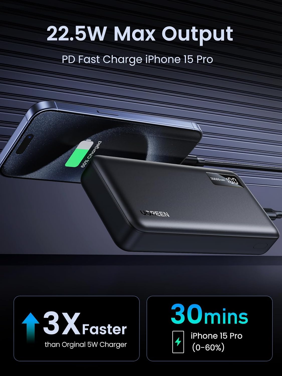 Detalle 2 de UGREEN Nexode 20000mAh Power Bank 20W