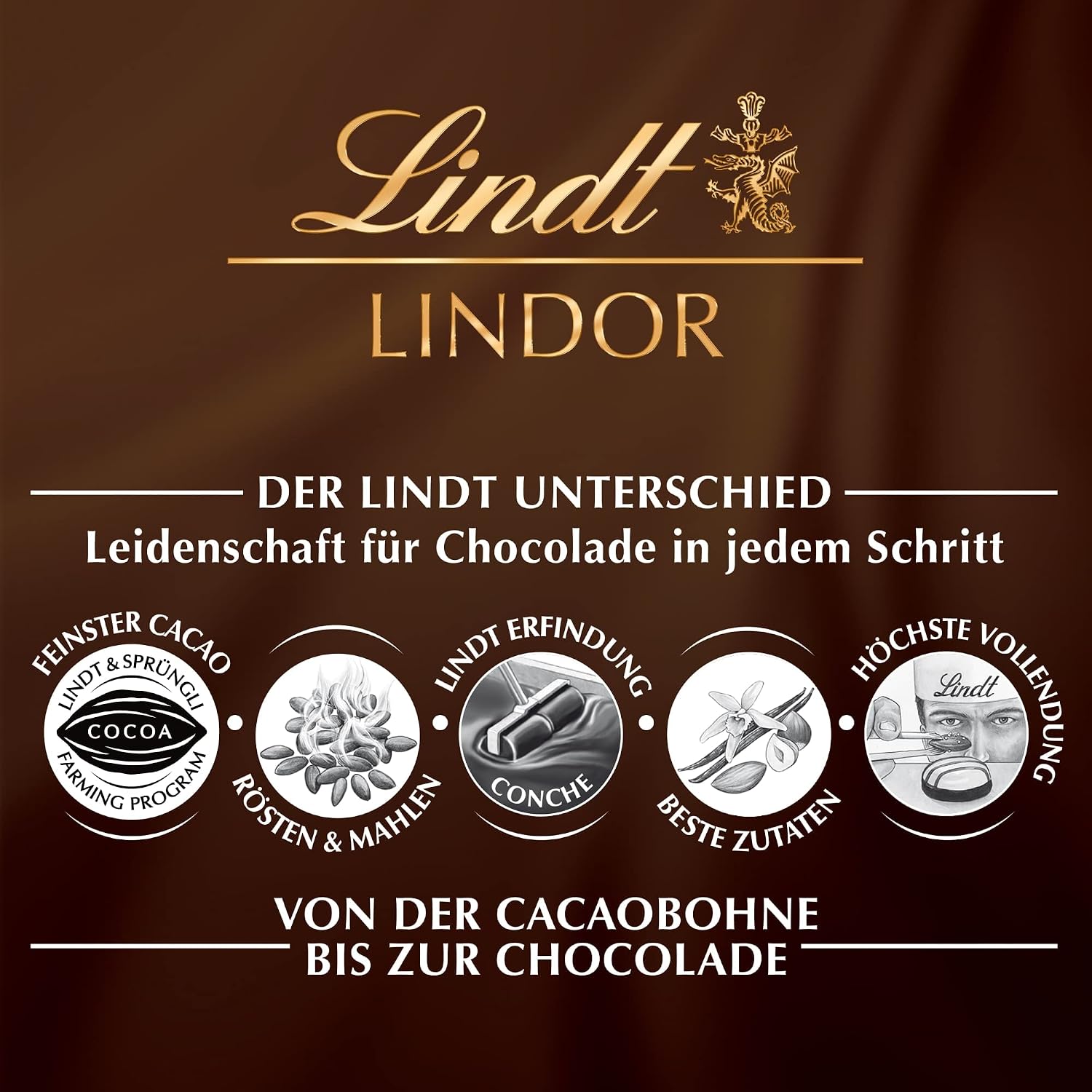 Detalle de Lindt LINDOR Cornet Dark 70% – 500 g mit 38 Kugeln