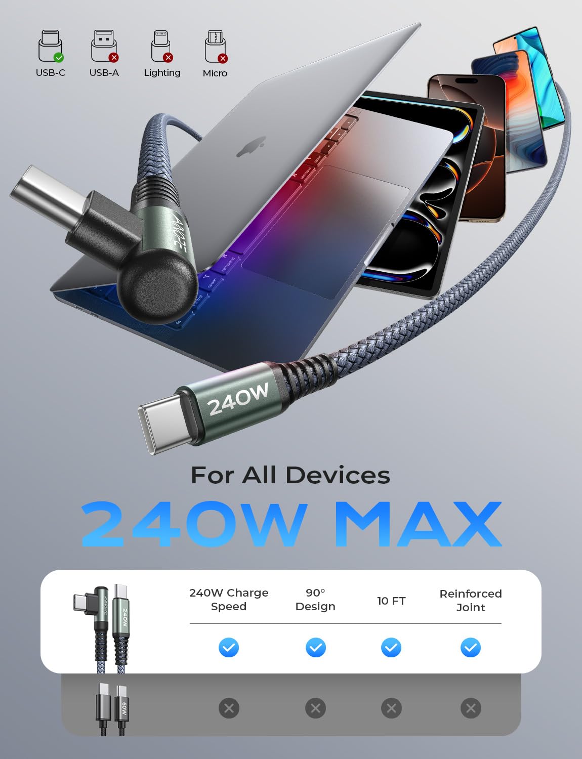 Thumbnail 1 de AINOPE 240W USB C Cable 10ft