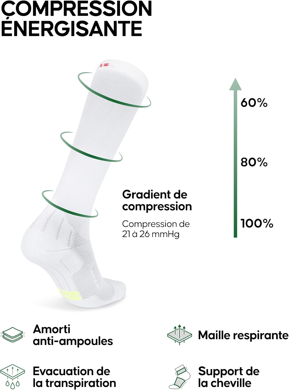 Thumbnail 1 de DANISH ENDURANCE Chaussettes de compression 21-26 mmHg unisex pour la récupération (lot 1 ou 2)