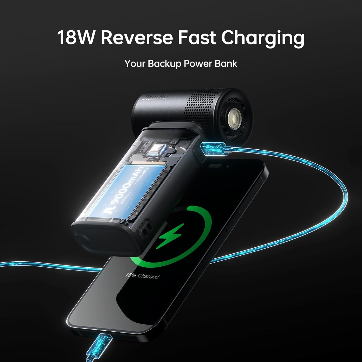 Thumbnail 4 de JISULIFE 5-in-1 Portable Handheld Fan with 9000mAh Battery and 18W Power Bank