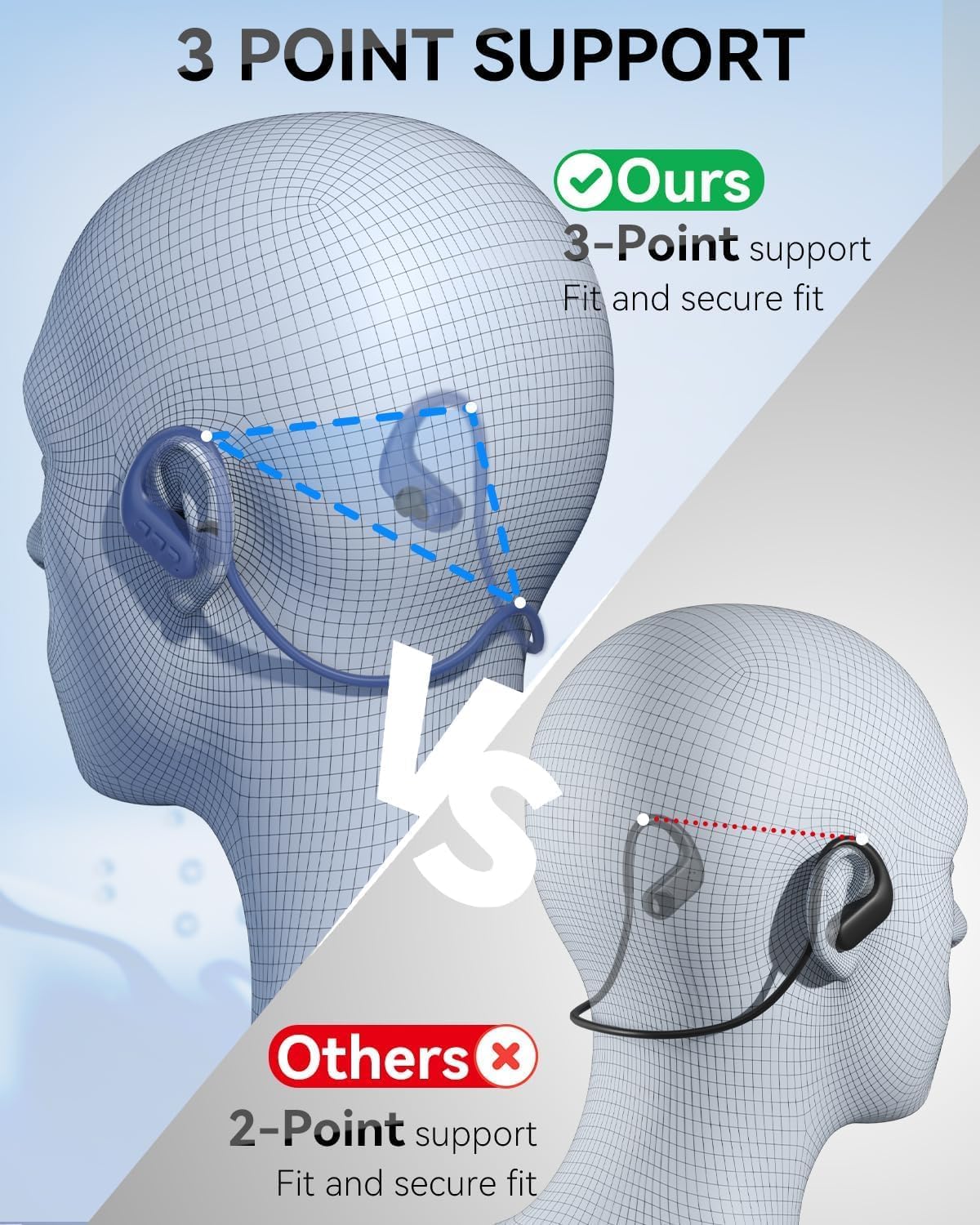 Detalle 2 de SANOTO Swimming Headphones: In-Ear Bluetooth 5.4 with 8GB MP3, IPX8 Waterproof for Underwater Use
