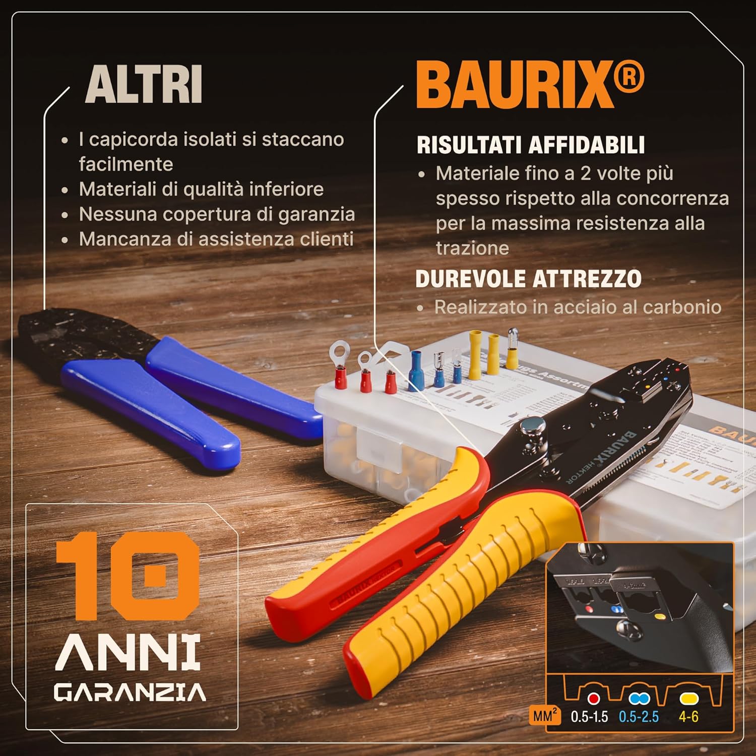 Detalle de BAURIX® Pinza crimpatrice per capicorda 0,50–6 mm² – kit completo e affidabile