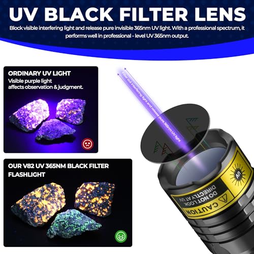 Thumbnail 3 de DARKBEAM UV Torch 365nm Blacklight LED – compact, rechargeable 10W UV flashlight