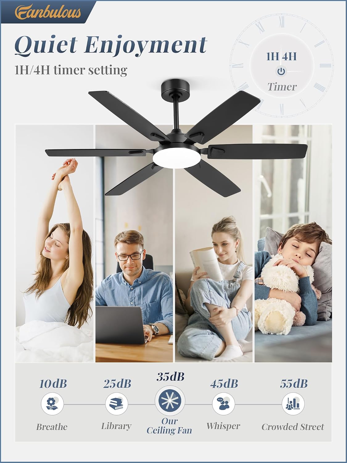 Detalle 1 de Fanbulous Ceiling Fan, 52-Inch
