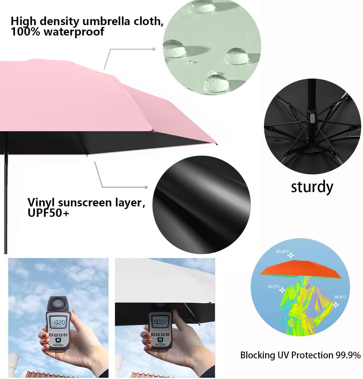 Detalle de erised's Bifrost Mini Travel Compact Folding Umbrella – Hook Handle, 6 Ribs, UV 50+, Lightweight & Portable