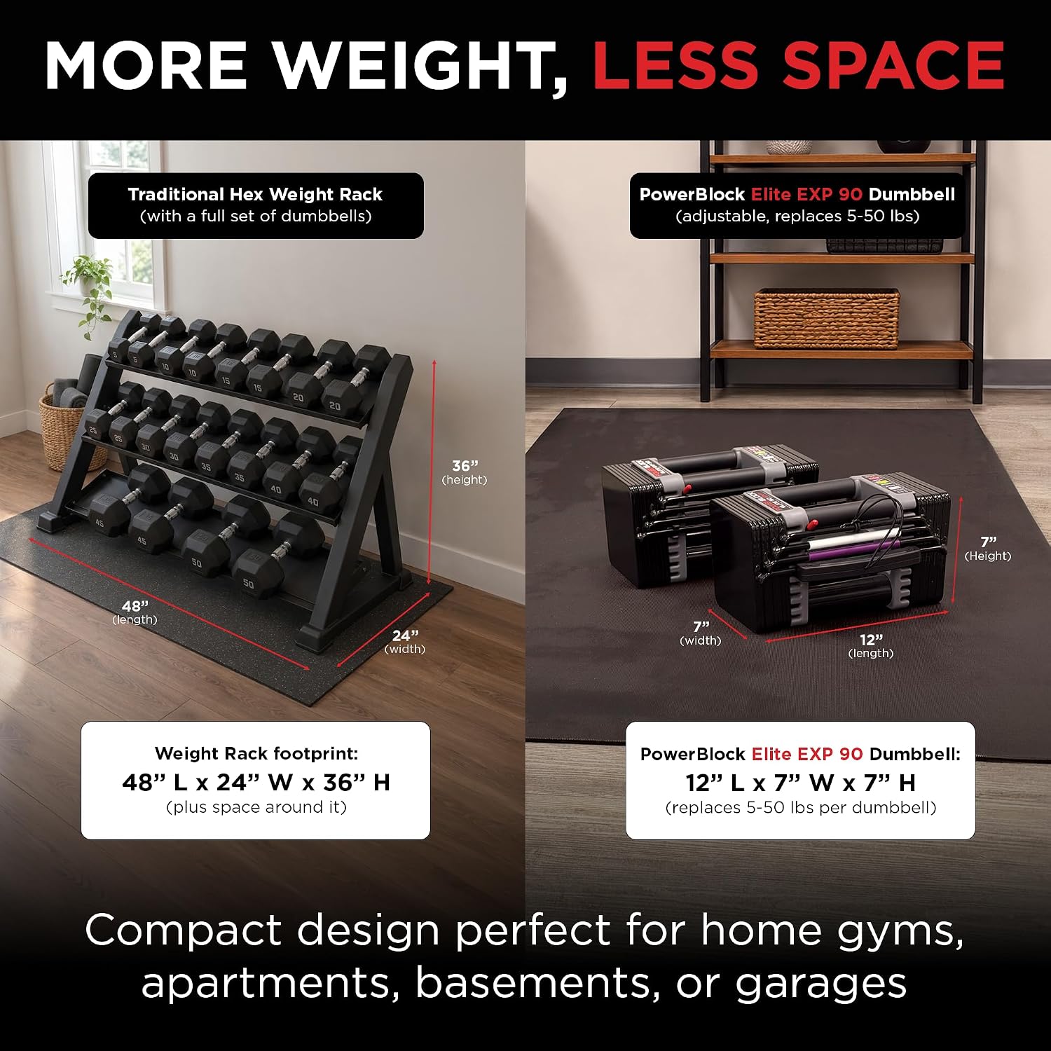 Thumbnail 5 de PowerBlock Elite EXP Adjustable Dumbbells 5–50 lb 🏋