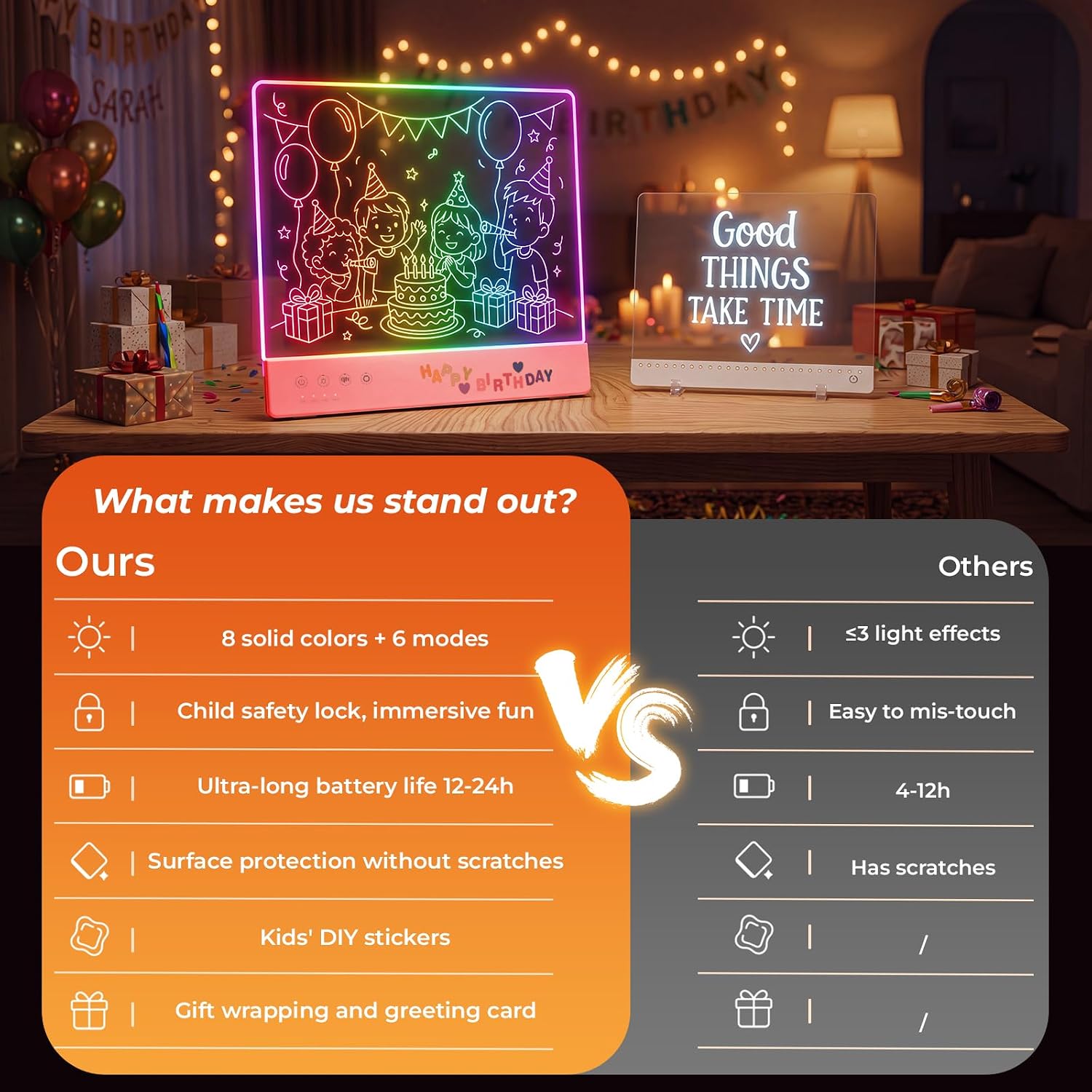 Thumbnail 5 de Mukypixy hbd-1-pk 16-Inch LED Drawing Board, Rechargeable, 8 Colors