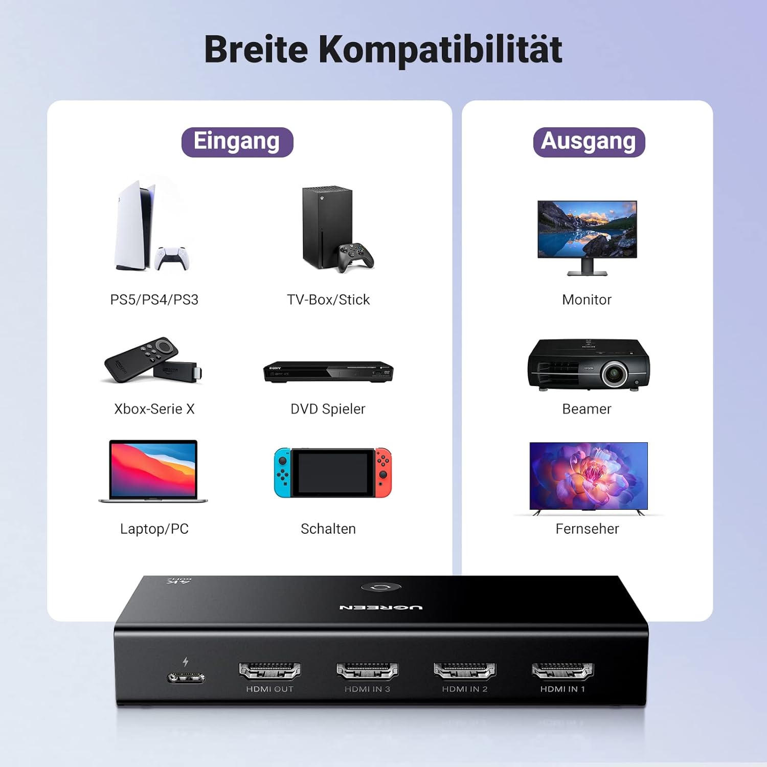 Thumbnail 6 de UGREEN HDMI 2.0 Switch 4K@60Hz (3 Eingänge auf 1 Ausgang) mit Fernbedienung – für PS5/PS4, Xbox, Apple TV & mehr