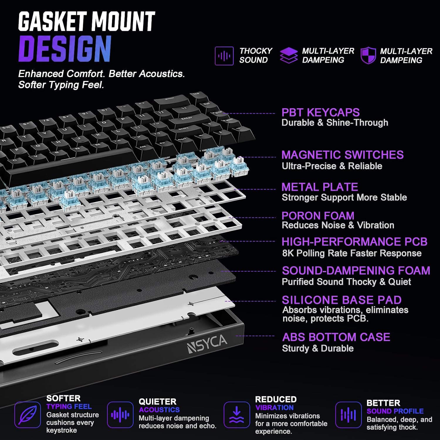 Thumbnail 3 de NSYCA WIN68 HE Hall Effect Keyboard: 60% Magnetic Gaming Keyboard with 8000Hz Polling