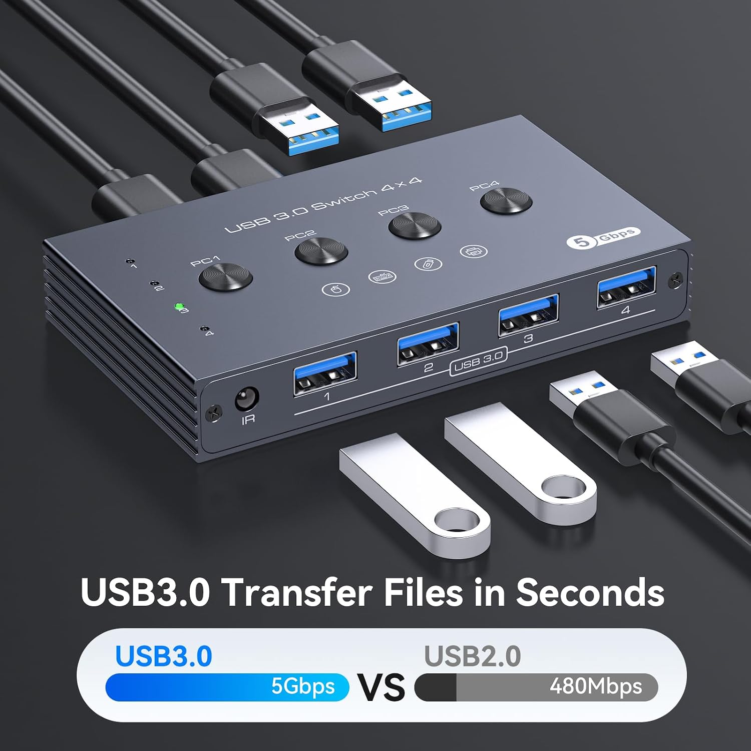 Detalle de USB 3.0 switch for four computers